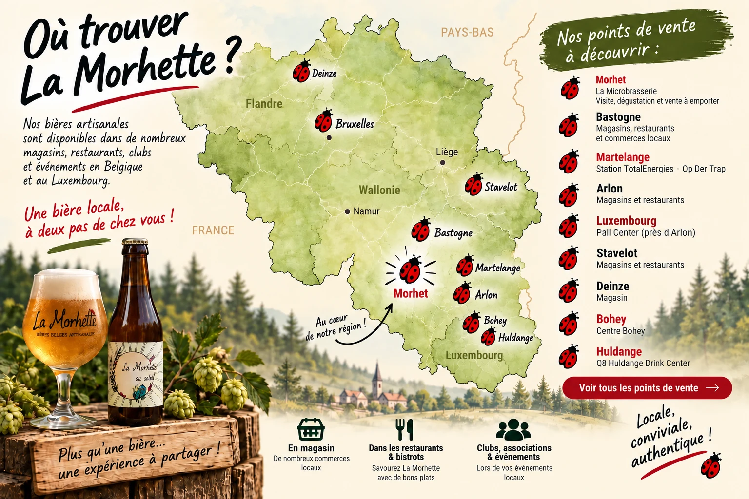 Carte des points de vente La Morhette